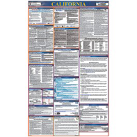 State (CA) and Federal Labor Law Poster